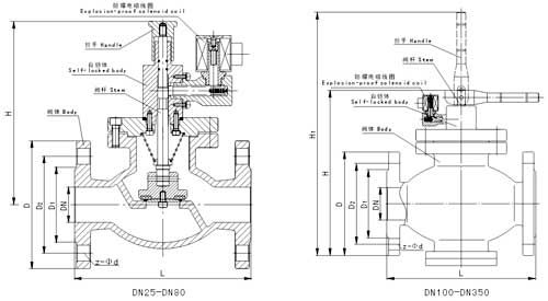 燃气电磁阀 燃气电磁阀